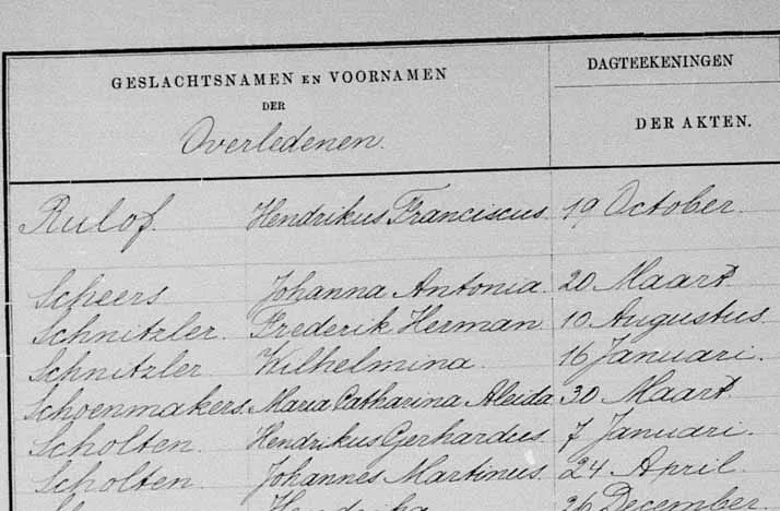 lange-hendrik-overleden